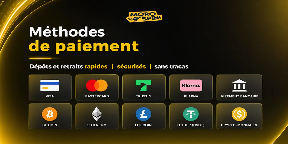 Méthodes de paiement Morospin Casino - dépôts et retraits