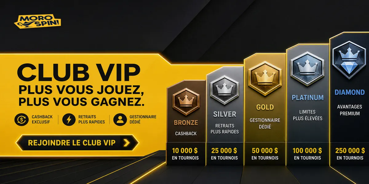 Programme de fidélité VIP Morospin Casino